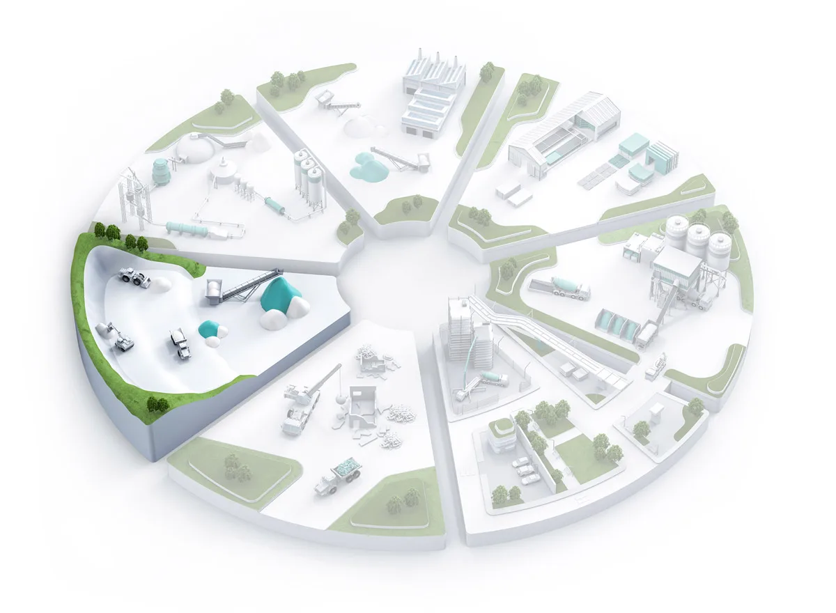 Materials sourcing (Quarries) sustainable solutions for construction