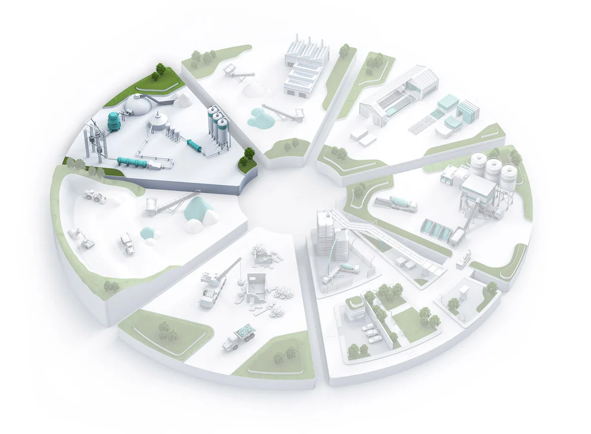 Cement plant sustainable solutions for construction - roll over