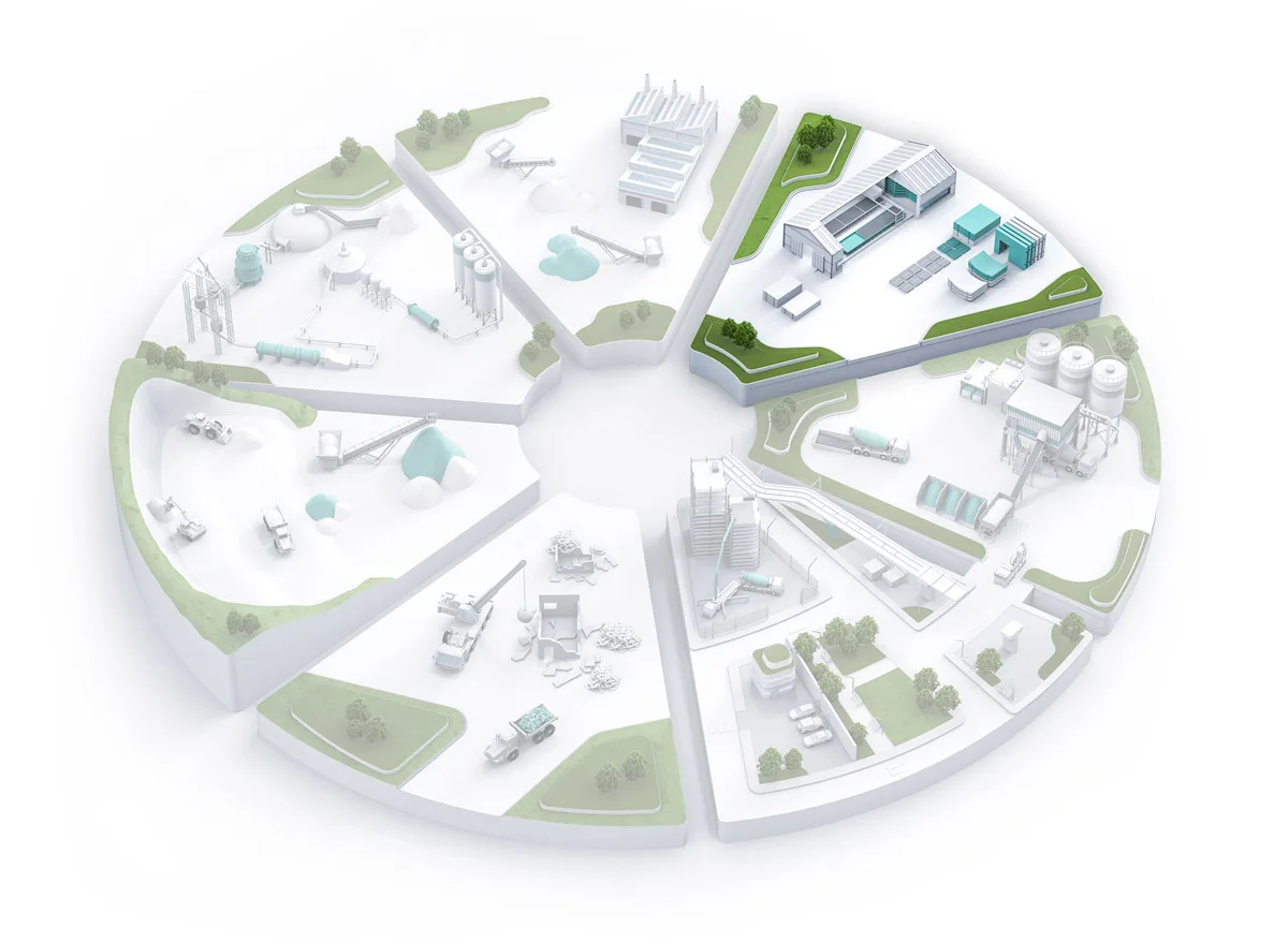 Precast plant sustainable solutions for construction - roll over