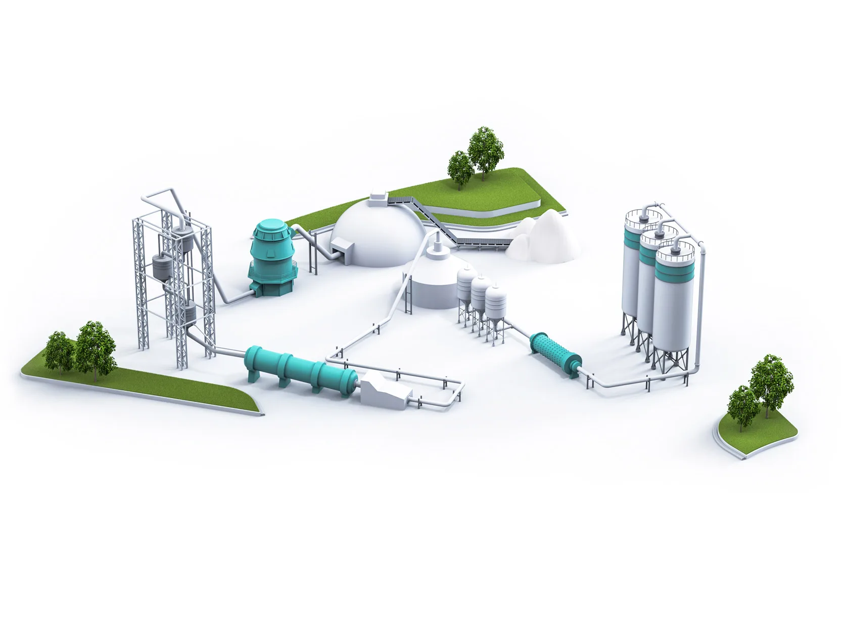 Cement plant sustainable solutions for construction